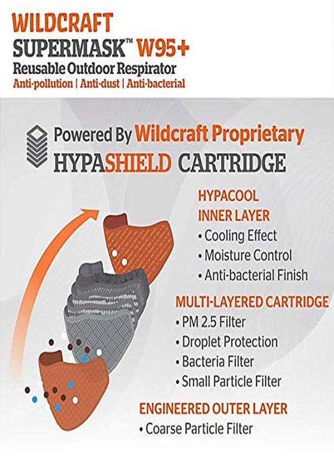 Wildcraft Supermask W95 Plus Reusable Outdoor Respirator Mask with Neckband for Kids - Pack of 5 (Small, Blu_trizi) - Image 2